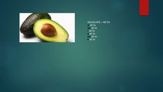 AGUACATE C AB?IIX
w ab?iix
aw ab?iix
r ab?iix
a ab?iix
aw ab?iix
k ab?iix
 