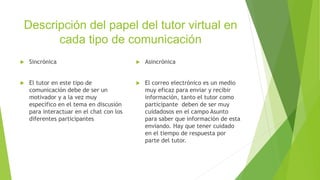 Descripción del papel del tutor virtual en
cada tipo de comunicación
 Sincrónica
 El tutor en este tipo de
comunicación debe de ser un
motivador y a la vez muy
específico en el tema en discusión
para interactuar en el chat con los
diferentes participantes
 Asincrónica
 El correo electrónico es un medio
muy eficaz para enviar y recibir
información, tanto el tutor como
participante deben de ser muy
cuidadosos en el campo Asunto
para saber que información de esta
enviando. Hay que tener cuidado
en el tiempo de respuesta por
parte del tutor.
 