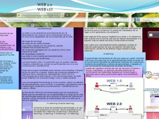 WEB 2.0
WEB 1.O

 