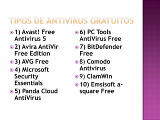 Tipos de antivirus gratuitos1) Avast! Free Antivirus 52) Avira AntiVir Free Edition3) AVG Free4) Microsoft Security Essentials5) Panda Cloud AntiVirus6) PC Tools AntiVirus Free7) BitDefender Free8) Comodo Antivirus9) ClamWin10) Emsisoft a-squareFree