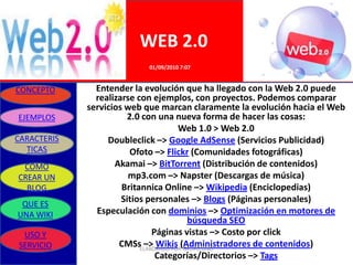 WEB 2.0
                           01/09/2010 7:07


CONCEPTO       Entender la evolución que ha llegado con la Web 2.0 puede
               realizarse con ejemplos, con proyectos. Podemos comparar
             servicios web que marcan claramente la evolución hacia el Web
EJEMPLOS                2.0 con una nueva forma de hacer las cosas:
                                     Web 1.0 > Web 2.0
CARACTERIS        Doubleclick –> Google AdSense (Servicios Publicidad)
  TICAS                  Ofoto –> Flickr (Comunidades fotográficas)
 COMO               Akamai –> BitTorrent (Distribución de contenidos)
CREAR UN                mp3.com –> Napster (Descargas de música)
  BLOG                Britannica Online –> Wikipedia (Enciclopedias)
 QUE ES
                      Sitios personales –> Blogs (Páginas personales)
UNA WIKI       Especulación con dominios –> Optimización en motores de
                                        búsqueda SEO
 USO Y                        Páginas vistas –> Costo por click
SERVICIO             CMSsELABORADO POR(Administradores de contenidos)
                            –> Wikis GRUPO UNO
                               Categorías/Directorios –> Tags
 