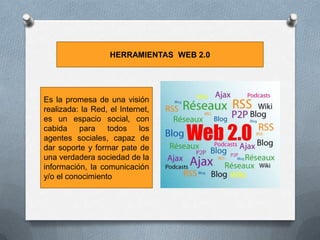 HERRAMIENTAS WEB 2.0




Es la promesa de una visión
realizada: la Red, el Internet,
es un espacio social, con
cabida    para    todos     los
agentes sociales, capaz de
dar soporte y formar pate de
una verdadera sociedad de la
información, la comunicación
y/o el conocimiento
 