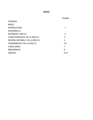 INDICE
PAGINA
PORTADA
INDICE
INTRODUCCION 1
DESARROLLO
DEFINICION WEB 2.0 2
CARACTERISTICAS DE LA WEB 2.0 3
RESEÑA HISTORICA DE LA WEB 2.0 4
HERRAMIENTAS DE LA WEB 2.0 5,6
CONCLUSION 7
BIBLIOGRAFIA 8
ANEXOS 9,10
 