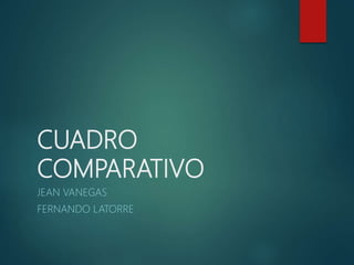 CUADRO
COMPARATIVO
JEAN VANEGAS
FERNANDO LATORRE
 