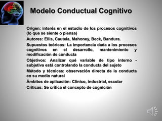 Modelo Conductual Cognitivo 
Origen: interés en el estudio de los procesos cognitivos 
(lo que se siente o piensa) 
Autores: Ellis, Cautela, Mahoney, Beck, Bandura. 
Supuestos teóricos: La importancia dada a los procesos 
cognitivos en el desarrollo, mantenimiento y 
modificación de conducta 
Objetivos: Analizar qué variable de tipo interno - 
subjetiva está controlando la conducta del sujeto 
Método y técnicas: observación directa de la conducta 
en su medio natural 
Ámbitos de aplicación: Clínico, industrial, escolar 
Criticas: Se crítica el concepto de cognición 
 