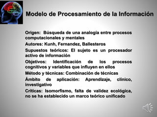 Modelo de Procesamiento de la Información 
Origen: Búsqueda de una analogía entre procesos 
computacionales y mentales 
Autores: Kunh, Fernandez, Ballesteros 
Supuestos teóricos: El sujeto es un procesador 
activo de información 
Objetivos: Identificación de los procesos 
cognitivos y variables que influyen en ellos 
Método y técnicas: Combinación de técnicas 
Ámbito de aplicación: Aprendizaje, clínico, 
investigativo 
Criticas: Isomorfismo, falta de validez ecológica, 
no se ha establecido un marco teórico unificado 
 