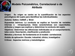 Modelo Psicométrico, Correlacional o de 
Atributo 
Origen: Su origen se centra en la cuantificación de los aspectos 
psicológicos del sujeto para identificar las individualidades 
Autores: Galton, Cattell y Binet 
Supuestos teóricos: La conducta se explica en función de variables 
internas o intrapsíquicas. Estas características son capacidades, 
atributos y rasgos que explican y determinan la conducta del sujeto 
Objetivos: Determinar las diferencias individuales en el comportamiento, 
tales como: Descripción, clasificación y predicción 
Métodos y técnicas: Se fundamenta en el modelo correlacional. 
Ámbito de aplicación: Escolar, industrial, clínico, investigativo 
Criticas: Aspectos teóricos y metodológicos 
 