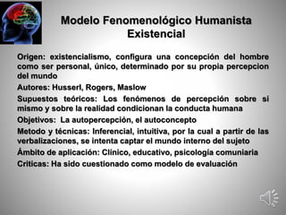Modelo Fenomenológico Humanista 
Existencial 
Origen: existencialismo, configura una concepción del hombre 
como ser personal, único, determinado por su propia percepcion 
del mundo 
Autores: Husserl, Rogers, Maslow 
Supuestos teóricos: Los fenómenos de percepción sobre si 
mismo y sobre la realidad condicionan la conducta humana 
Objetivos: La autopercepción, el autoconcepto 
Metodo y técnicas: Inferencial, intuitiva, por la cual a partir de las 
verbalizaciones, se intenta captar el mundo interno del sujeto 
Ámbito de aplicación: Clínico, educativo, psicología comuniaria 
Criticas: Ha sido cuestionado como modelo de evaluación 
 