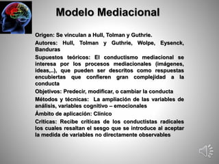 Modelo Mediacional 
Origen: Se vinculan a Hull, Tolman y Guthrie. 
Autores: Hull, Tolman y Guthrie, Wolpe, Eysenck, 
Banduras 
Supuestos teóricos: El conductismo mediacional se 
interesa por los procesos mediacionales (imágenes, 
ideas,..), que pueden ser descritos como respuestas 
encubiertas que confieren gran complejidad a la 
conducta 
Objetivos: Predecir, modificar, o cambiar la conducta 
Métodos y técnicas: La ampliación de las variables de 
análisis, variables cognitivo – emocionales 
Ámbito de aplicación: Clínico 
Criticas: Recibe críticas de los conductistas radicales 
los cuales resaltan el sesgo que se introduce al aceptar 
la medida de variables no directamente observables 
 