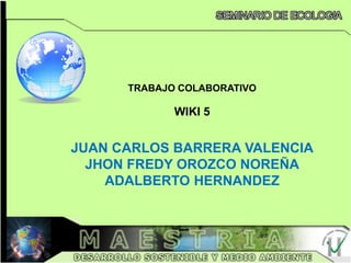TRABAJO COLABORATIVO

             WIKI 5


JUAN CARLOS BARRERA VALENCIA
  JHON FREDY OROZCO NOREÑA
    ADALBERTO HERNANDEZ
 