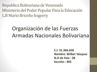 RepublicaBolivarianade Venezuela
Ministeriodel PoderPopularPara la Educación
L.B Mario Briceño Iragorry
Organización de las Fuerzas
Armadas Nacionales Bolivariana
C.I: 31.366.658
Nombre: Wilber Vásquez
N.O de lista : 28
Sección : 405
 