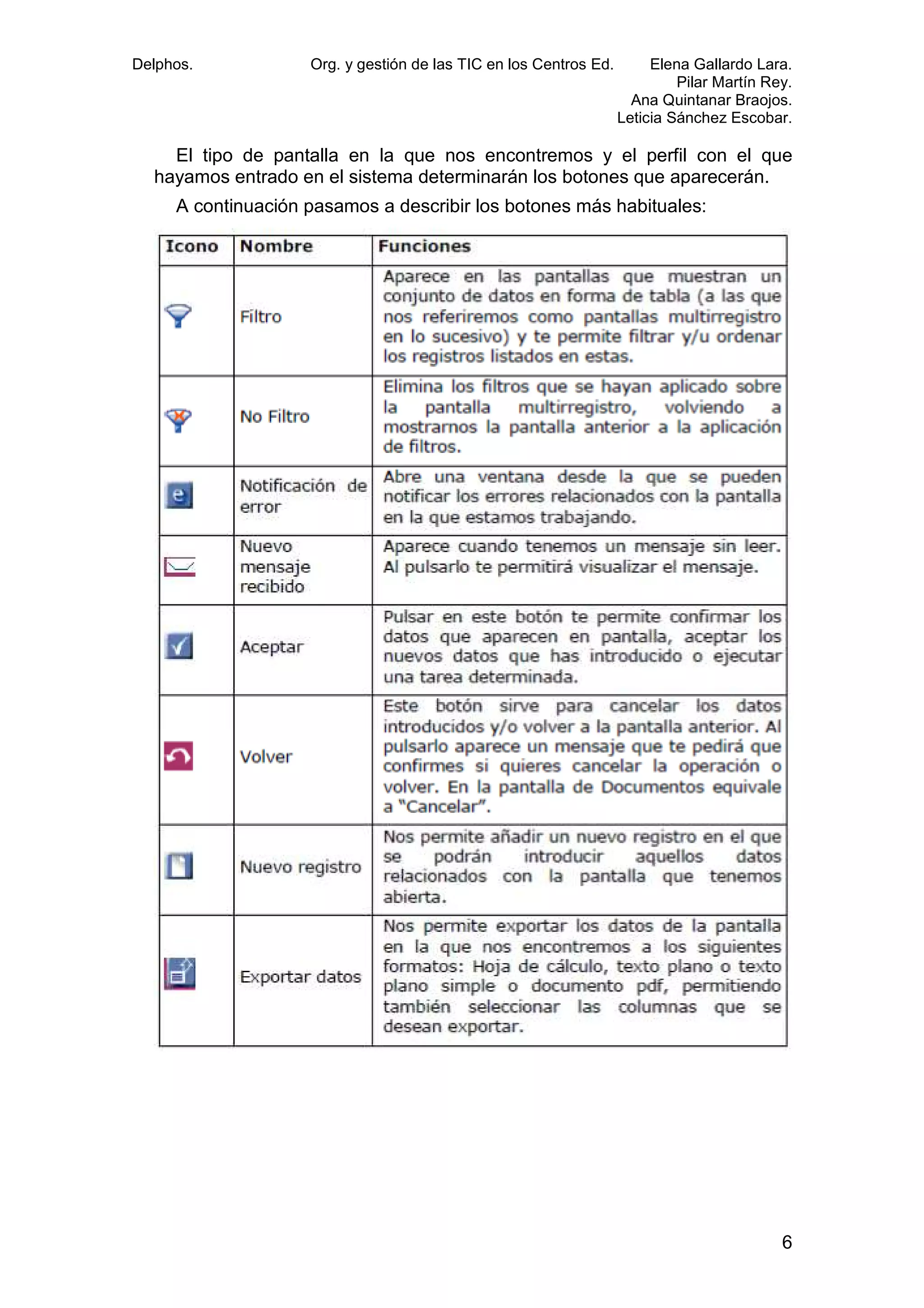 Delphos.

Org. y gestión de las TIC en los Centros Ed.

Elena Gallardo Lara.
Pilar Martín Rey.
Ana Quintanar Braojos.
Leticia Sánchez Escobar.

El tipo de pantalla en la que nos encontremos y el perfil con el que
hayamos entrado en el sistema determinarán los botones que aparecerán.
A continuación pasamos a describir los botones más habituales:

6

 