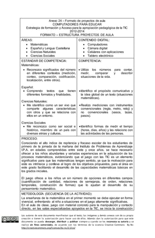 Anexo 24 – Formato de proyectos de aula 
COMPUTADORES PARA EDUCAR 
Estrategia de formación y Acceso para la apropiación pedagógica de la TIC 
2012-2014 
FORMATO – ESTRUCTURA PROYECTOS DE AULA 
ÁREAS: 
 Matemáticas 
 Español y Lengua Castellana 
 Ciencias Naturales 
 Ciencias Sociales 
CONTENIDO DIGITAL: 
 Computadores 
 Cámara digital 
 Celulares con aplicaciones 
 Tablero electrónico 
ESTÁNDAR DE COMPETENCIA: 
Matemáticas: 
 Reconozco significados del número 
en diferentes contextos (medición, 
conteo, comparación, codificación, 
localización, entre otros). 
Español: 
 Comprendo textos que tienen 
diferentes formatos y finalidades. 
Ciencias Naturales: 
 Me identifico como un ser vivo que 
comparte algunas características 
con otros y que se relaciona con 
ellos en un entorno. 
Ciencias Sociales 
 Me reconozco como ser social e 
histórico, miembro de un país con 
diversas etnias y culturas. 
COMPETENCIA: 
 Utilizo los números para contar, 
medir, comparar y describir 
situaciones de la vida. 
 Identifico el propósito comunicativo y 
la idea global de un texto (situaciones 
matemáticas). 
 Realizo mediciones con instrumentos 
convencionales (regla, metro, reloj) y 
no convencionales (vasos, tazas, 
pasos). 
 Identifico formas de medir el tiempo 
(horas, días, años) y las relaciono con 
las actividades de las personas. 
PROCESO: 
Conociendo el alto índice de repitencia y fracaso escolar de los estudiantes de 
primero de la jornada de la mañana del Instituto de Problemas de Aprendizaje 
I.P.A. en edades comprendidas entre siete y once años, se hace necesario 
ofrecer a los niños abundantes y variadas experiencias en la adquisición de los 
procesos matemáticos, evidenciando que el juego con las TIC es un elemento 
significativo para que las matemáticas tengan sentido, ya que la motivación para 
este es intrínsica y conlleva al logro de los objetivos propuestos, para el área en 
este grado facilitando el desarrollo de las capacidades matemáticas básicas en 
los grados iniciales. 
El juego ofrece a los niños un sin número de opciones en diferentes campos 
(cuantificación de cantidad, relaciones de semejanza, de orden, relaciones 
temporales, construcción de formas) que lo ayudan al desarrollo de su 
pensamiento matemático. 
METODOLOGÍA (SECUENCIA DE LA ACTIVIDAD): 
La enseñanza de la matemática en el primer momento se debe ejecutar en forma 
vivencial, enfrentando al niño a situaciones en el juego altamente significativas. 
En el aula de clase, juego con material concreto para la manipulación y contacto 
directo, en las salas especializadas apoyados en la TIC, se inicia la construcción 
Los autores de este documento manifiestan que el texto, las imágenes y demás anexos son de su propia 
creación o tienen la autorización para hacer uso de ellos. Además dan la autorización para que este 
documento se pueda descargar, distribuir y publicar siempre y cuando se les reconozca su autoría y se 
realice sin fines comerciales, de acuerdo con los términos de la Licencia Creative Commons By-Nc: 
http://creativecommons.org/licenses/by-nc/2.5/co/ 
 