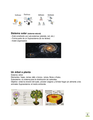 6
Sistema solar (sistema natural)
- Está constituido por sub-sistemas (planeta, sol, etc.)
- Forma parte de un Suprasistema (la vía láctea)
- Están organizados
Un árbol o planta
Sistema: árbol.
Elementos: hojas, ramas, tallo o tronco, raíces, flores o frutos.
Subsistema: su sistema para la distribución de nutrientes.
Objetivo: evitar la erosión del suelo, proveer oxígeno y brindar hogar y/o alimento a los
animales Suprasistema: el medio ambiente.
-
 