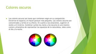Colores oscuros
 Los colores oscuros son tonos que contienen negro en su composición.
Encierran el espacio y lo hacen parecer más pequeño. Los colores oscuros son
concentrados y serios en su efecto. En cuanto a las estaciones, sugieren el
otoño y el invierno. Combinar juntos los claros y los oscuros es una manera
común y dramática de representar los opuestos de la naturaleza, tales como
el día y la noche.
 