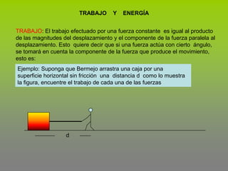 TRABAJO    Y    ENERGÍA TRABAJO: El trabajo efectuado por una fuerza constante  es igual al producto de las magnitudes del desplazamiento y el componente de la fuerza paralela al desplazamiento. Esto  quiere decir que si una fuerza actúa con cierto  ángulo, se tomará en cuenta la componente de la fuerza que produce el movimiento, esto es: Ejemplo: Suponga que Bermejo arrastra una caja por una superficie horizontal sin fricción  una  distancia d  como lo muestra la figura, encuentre el trabajo de cada una de las fuerzas d 