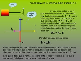 DIAGRAMA DE CUERPO LIBRE: EJEMPLO 2DIBUJO                En este caso sobre el eje X  que es donde se realiza el movimiento hay dos fuerzas actuando  F  y fk , por lo tanto hay dos trabajos, el que hace F, que se calcula con  W = F x  d  y  el trabajo que hace la fricción en dirección negativa dado que su dirección apunta hacia la parte negativa del eje x  y esta dado por:DIAGRAMA DE FUERZASNFfkWfk = fk x dPero la fricción se calcula como: fk = μkN , WAhora ,es importante saber calcular la normal de acuerdo a cada diagrama, no se puede decir siempre que la normal es igual al peso, eso sólo se deduce del diagrama de cuerpo libre; en este caso solo hay dos fuerzas en el eje y ; N  y wEsto quiere decir que la normal reacciona ante el peso y lo iguala, o sea  que la normal es igual al peso, pero w = mg,  entonces N = mg