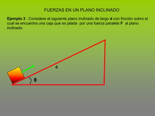 FUERZAS EN UN PLANO INCLINADOEjemplo 3 : Considere el siguiente plano inclinado de largo d con fricción sobre el cual se encuentra una caja que es jalada  por una fuerza paralela F  al plano inclinadodθ