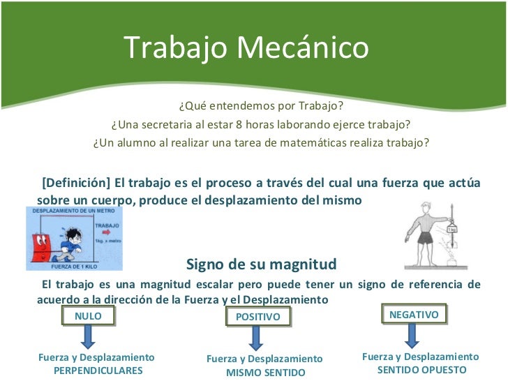 Trabajo y energía