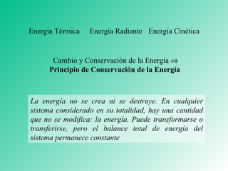 Energía Térmica Energía Radiante Energía Cinética Cambio y Conservación de la Energía     Principio de Conservación de la Energía La energía no se crea ni se destruye. En cualquier sistema considerado en su totalidad, hay una cantidad que no se modifica: la energía. Puede transformarse o transferirse, pero el balance total de energía del sistema permanece constante 