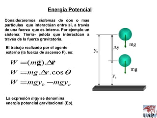 Energía Potencial Consideraremos  sistemas  de dos o mas partículas  que interactúan entre sí, a través de una fuerza  que es interna. Por ejemplo un sistema: Tierra- pelota que interactúan a través de la fuerza gravitatoria. El trabajo realizado por el agente  externo (la fuerza de ascenso F), es: La expresión  mgy  se denomina energía potencial gravitacional (Ep). mg y b y a  y mg 