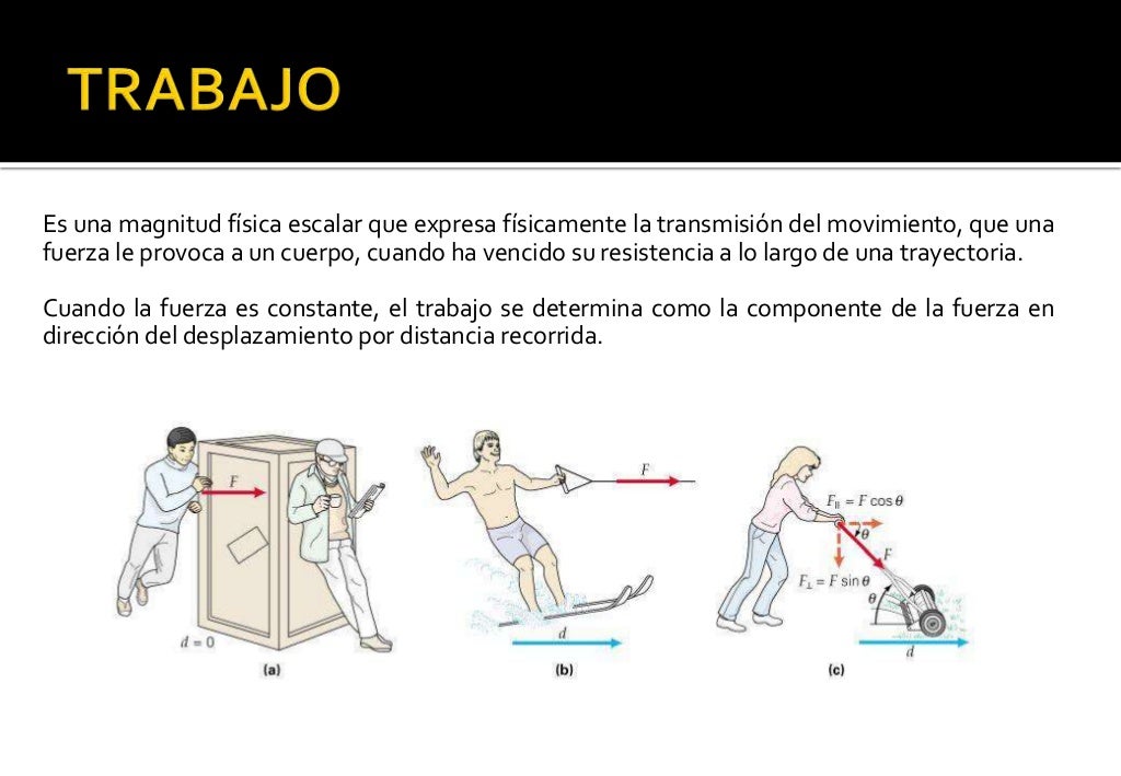 TRABAJO Y ENERGÍA (FÍSICA)