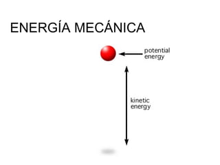 ENERGÍA MECÁNICA
 