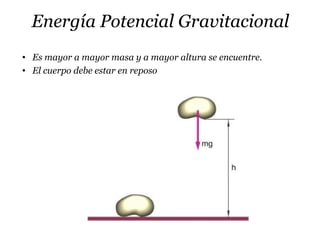 Energía Potencial Gravitacional
• Es mayor a mayor masa y a mayor altura se encuentre.
• El cuerpo debe estar en reposo
 
