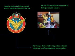 Cuando mi abuela fallece, decidí                 En ese año descubrí mi vocación al
como a de lugar ingresar a la F.A.P.             trabajar en una escuela.




                                       Por ruegos de mi madre no postule y decidí
                                       tomarme un año para pensar que estudiar.
 