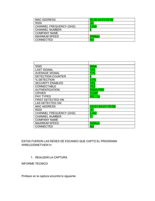 MAC ADDRESS
RSSI
CHANNEL FREQUENCY (GHZ)
CHANNEL NUMBER
COMPANY NAME
MAXIMUM SPEED
CONNECTED

00-26-44-E3-65-82
-92
2,452
9

SSID
LAST SIGNAL
AVERAGE SIGNAL
DETECTION COUNTER
% DETECTION
SECURITY ENABLED
CONNECTABLE
AUTHENTICATION
CIPHER
PHY TYPES
FIRST DETECTED ON
LAS DETECTED ON
MAC ADDRESS
RSSI
CHANNEL FREQUENCY (GHZ)
CHANNEL NUMBER
COMPANY NAME
MAXIMUM SPEED
CONNECTED

MINA
18%
17%
4
0.5%
YES
YES
RSNA-PSK
CCMP
802.11g

54Mbps
NO

C8-D1-E5-D7-7D-D8
-91
2,462
11
54Mbps
NO

ESTAS FUERON LAS REDES DE ESCANEO QUE CAPTO EL PROGRAMA
WIRELESSNETVIEW.H

1. REALIZAR LA CAPTURA
INFORME TECNICO

Profesor en la captura encontré lo siguiente:

 