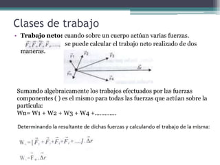 Clases de trabajo
• Trabajo neto: cuando sobre un cuerpo actúan varias fuerzas.
se puede calcular el trabajo neto realizado de dos
maneras.
Sumando algebraicamente los trabajos efectuados por las fuerzas
componentes ( ) es el mismo para todas las fuerzas que actúan sobre la
partícula:
Wn= W1 + W2 + W3 + W4 +………….
 