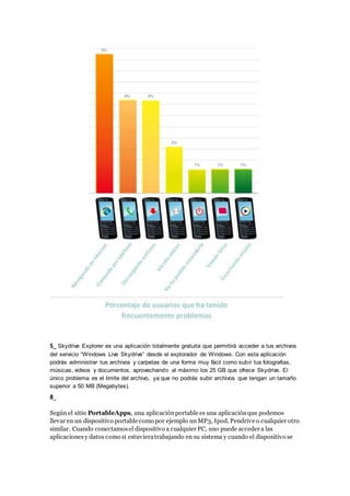 5_ Skydrive Explorer es una aplicación totalmente gratuita que permitirá acceder a tus archivos
del servicio “Windows Live Skydrive” desde el explorador de Windows. Con esta aplicación
podrás administrar tus archivos y carpetas de una forma muy fácil como subir tus fotografias,
músicas, videos y documentos, aprovechando al máximo los 25 GB que ofrece Skydrive. El
único problema es el limite del archivo, ya que no podrás subir archivos que tengan un tamaño
superior a 50 MB (Megabytes).
8_
Según el sitio PortableApps, una aplicaciónportable es una aplicaciónque podemos
llevar en un dispositivo portable como por ejemplo un MP3, Ipod, Pendrive o cualquier otro
similar. Cuando conectamosel dispositivo a cualquier PC, uno puede acceder a las
aplicacionesy datos como si estuvieratrabajando en su sistema y cuando el dispositivo se
 