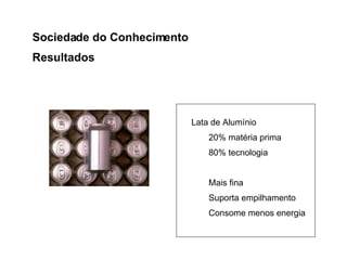 Sociedade do Conhecimento Resultados Lata de Alumínio 20% matéria prima 80% tecnologia Mais fina Suporta empilhamento Consome menos energia 