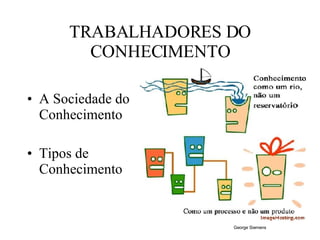 TRABALHADORES DO CONHECIMENTO ,[object Object],[object Object],George Siemens 