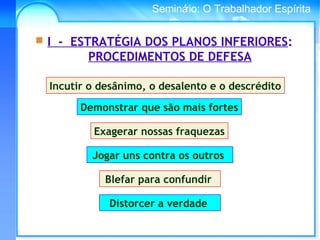 Conselho Espírita InternacionalSeminário: O Trabalhador Espírita
Jogar uns contra os outros
 I - ESTRATÉGIA DOS PLANOS INFERIORES:
PROCEDIMENTOS DE DEFESA
Incutir o desânimo, o desalento e o descrédito
Demonstrar que são mais fortes
Exagerar nossas fraquezas
Blefar para confundir
Distorcer a verdade
 