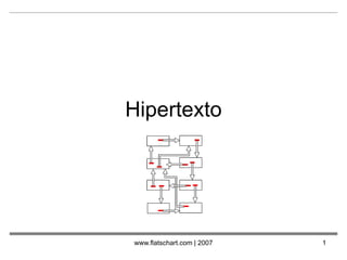 Hipertexto




www.flatschart.com | 2007   1
 