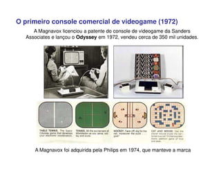 O primeiro console comercial de videogame (1972)
A Magnavox licenciou a patente do console de videogame da Sanders
Associates e lançou o Odyssey em 1972, vendeu cerca de 350 mil unidades.
A Magnavox foi adquirida pela Philips em 1974, que manteve a marca
 