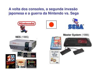A volta dos consoles, a segunda invasão
japonesa e a guerra da Nintendo vs. Sega
Master System (1986)
NES (1985)
 