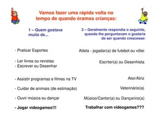1 – Quem gostava
muito de...
- Praticar Esportes
- Assistir programas e filmes na TV
- Cuidar de animais (de estimação)
- Ouvir música ou dançar
- Jogar videogames!!!
- Ler livros ou revistas
- Escrever ou Desenhar
2 – Geralmente respondia o seguinte,
quando lhe perguntavam o gostaria
de ser quando crescesse:
Atleta - jogador(a) de futebol ou vôlei
Ator/Atriz
Veterinário(a)
Músico/Cantor(a) ou Dançarino(a)
Escritor(a) ou Desenhista
Trabalhar com videogames???
Vamos fazer uma rápida volta no
tempo de quando éramos crianças:
 