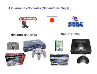 Nintendo 64 (1996) Saturn (1995)
A Guerra dos Consoles (Nintendo vs. Sega)
 