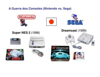 Super NES 2 (1998)
Dreamcast (1999)
A Guerra dos Consoles (Nintendo vs. Sega)
 