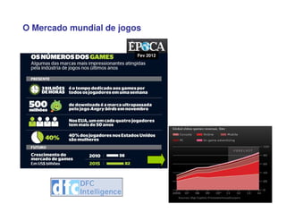 O Mercado mundial de jogos
38
Fev 2012
 