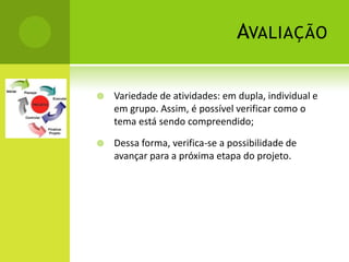 AVALIAÇÃO

   Variedade de atividades: em dupla, individual e
    em grupo. Assim, é possível verificar como o
    tema está sendo compreendido;

   Dessa forma, verifica-se a possibilidade de
    avançar para a próxima etapa do projeto.
 