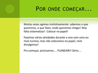 P OR      ONDE COMEÇAR ...


Muitas vezes agimos instintivamente: sabemos o que
queremos, o que fazer, onde queremos chegar! Mas
falta sistematizar! Colocar no papel!

Fazemos várias atividades durante o ano com uma ou
mais turmas, mas não colocamos no papel, nem
divulgamos!

Pra começar, precisamos.... PLANEJAR!! Sério....
 