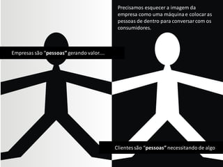Clientessão “pessoas” necessitando de algo
Empresas são “pessoas”gerando valor....
Precisamos esquecer a imagem da
empresa como uma máquinae colocar as
pessoas de dentro para conversar com os
consumidores.
 