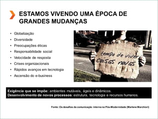 • Globalização
• Diversidade
• Preocupações éticas
• Responsabilidade social
• Velocidade de resposta
• Crises organizacionais
• Rápidos avanços em tecnologia
• Ascensão do e-business
Exigência que se impõe: ambientes mutáveis, ágeis e dinâmicos.
Desenvolvimento de novos processos: estrutura, tecnologia e recursos humanos.
Fonte: Os desafios da comunicação interna na Pós-Modernidade (Marlene Marchiori)
ESTAMOS VIVENDO UMA ÉPOCA DE
GRANDES MUDANÇAS
 