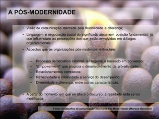 • Visão de comunicação marcada pela flexibilidade e diferença;
• Linguagem e negociação social do significado assumem posição fundamental, já
que influenciam as percepções dos que estão envolvidos em diálogos
organizacionais.;
• Aspectos que as organizações pós-modernas estimulam:
– Processo democrático informal, emergente e baseado em consenso;
– “Empowerment” que propicia o desenvolvimento da pró-atividade;
– Relacionamentos complexos;
– Reflexividade e criatividade a serviço do desempenho;
– Diversidade e diferença, entre outras características.
• A partir do momento em que se altera o discurso, a realidade está sendo
modificada
A PÓS-MODERNIDADE
Fonte: Os desafios da comunicação interna na Pós-Modernidade (Marlene Marchiori)
 