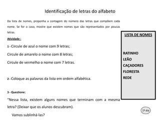 Identificação de letras do alfabetoDalista de nomes, proponha a contagem do número das letrasquecompõemcadanome. Se for o caso, mostrequeexistemnomesquesãorepresentadosporpoucasletras.Atividade :1 - Circule de azul o nome com 9 letras;Circule de amarelo o nome com 8 letras;Circule de vermelho o nome com 7 letras.2 - Coloque as palavrasdalistaemordemalfabética.3 - Questione: “Nessalista, existemalgunsnomesqueterminam com a mesmaletra? (Deixarqueosalunosdescubram). Vamossublinhá-las? LISTA DE NOMESRATINHOLEÃOCAÇADORESFLORESTAREDE121º dia