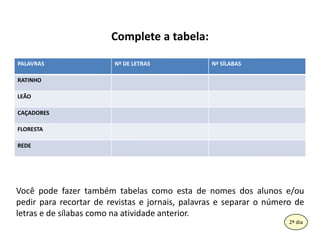 PALAVRASNº DE LETRASNº SÍLABASRATINHOLEÃOCAÇADORESFLORESTAREDEComplete a tabela:Vocêpodefazertambémtabelascomoesta de nomes dos alunos e/oupedirpararecortar de revistas e jornais, palavras e separar o número de letras e de sílabascomonaatividade anterior.132º dia