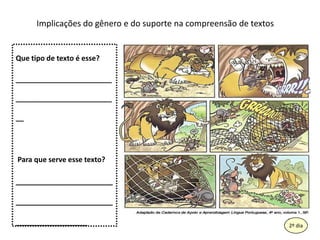Implicações do gênero e do suportenacompreensão de textosQuetipo de texto é esse?__________________________________________________ Para que serve essetexto?_______________________________________________________________182º dia